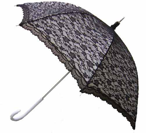 Types of Umbrellas In India