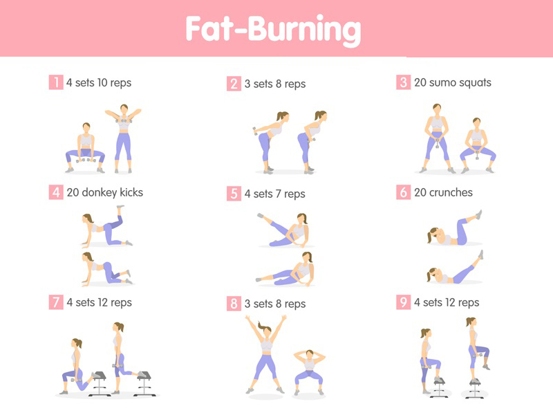 Fat Burning Exercises