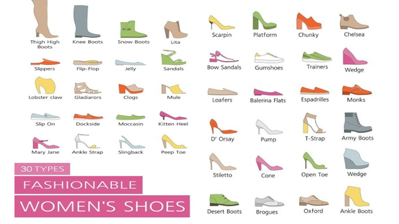 Latest and Stylish Shoes for Women in India