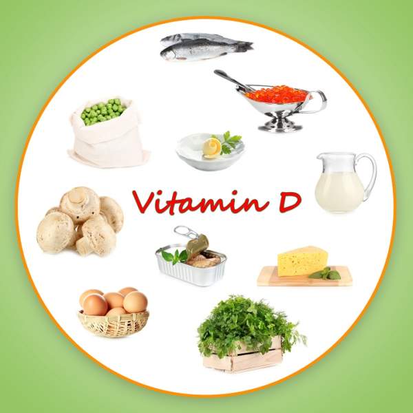 vitamin d uses