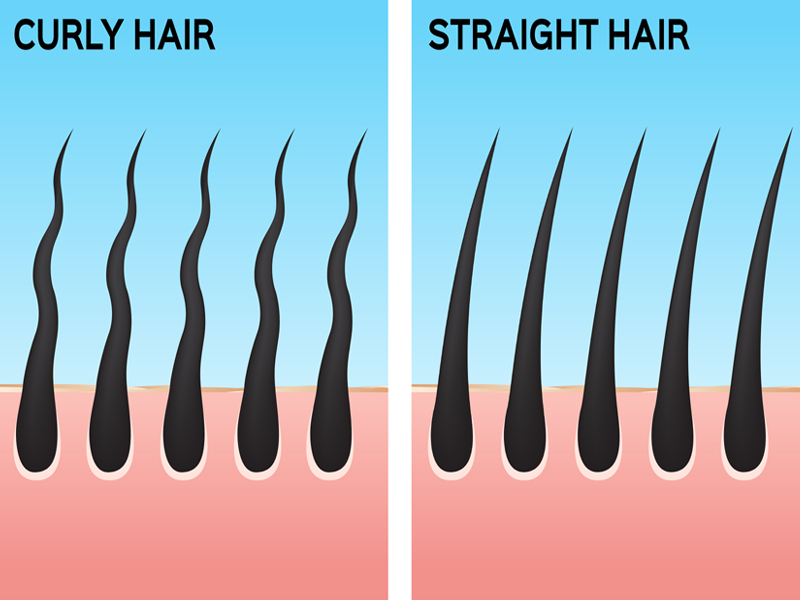 How To Straighten Curly Hair