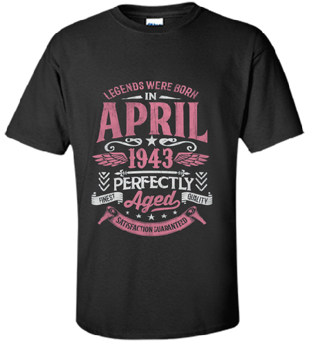 75th Birthday T-Shirt