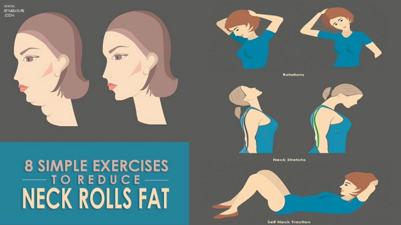 How To Reduce Neck Fat Exercise - ExerciseWalls