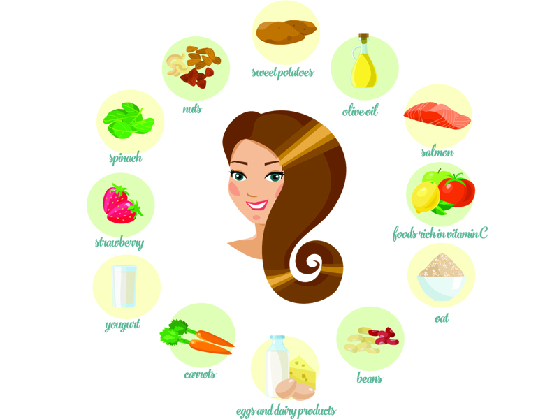 10 Best Vitamin Foods That Will Make Your Hair Grow Faster
