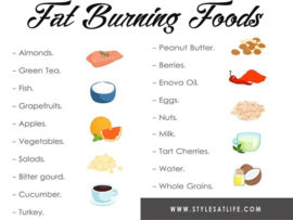 20 Best Foods To Eat That Burn Body Fat Fast For Women And Men