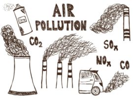 7 Different Types of Air Pollution And Its Causes and Effects
