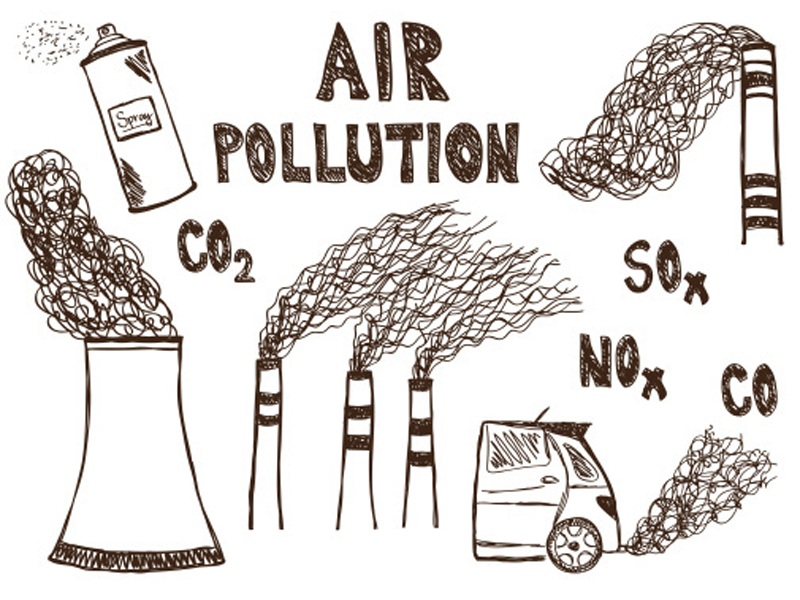 5,100+ Air Pollution Drawing Illustrations, Royalty-Free Vector Graphics &  Clip Art - iStock