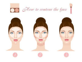 How To Contour Your Face With Makeup?