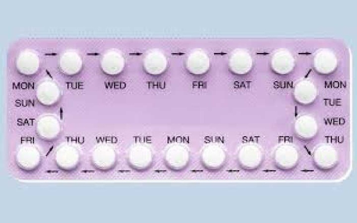 Pregnancy Control Pills