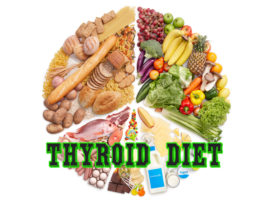 Thyroid Diet: 16 Foods That Can Help Your Thyroid