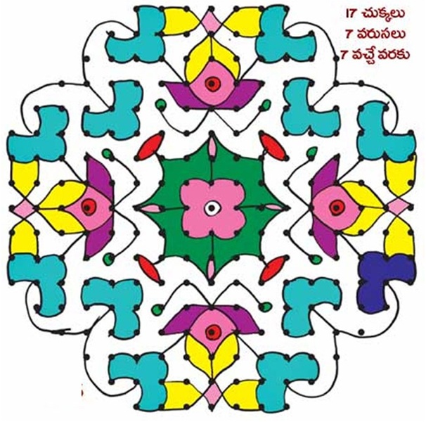 Dotted Curves and Lined Rangoli Design