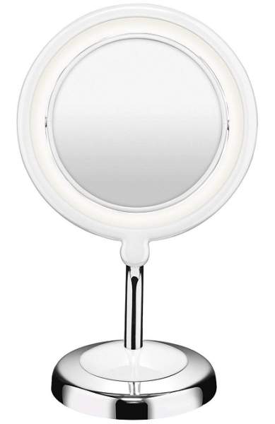 Modern Vanity Mirror Designs