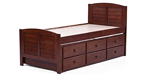 modern Trundle Bed designs