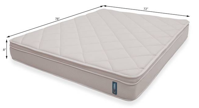 new queen size mattress