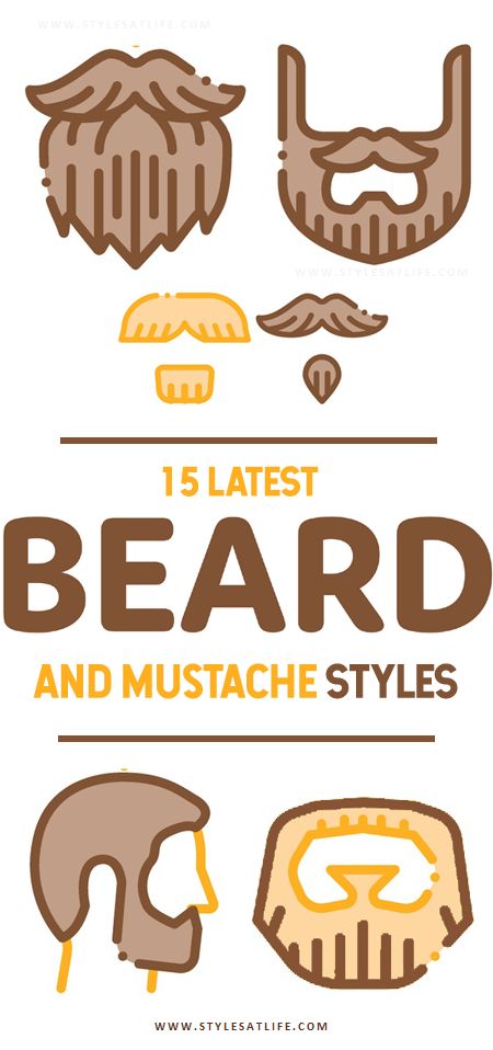 Beard And Mustache Styles For Men And Teenagers
