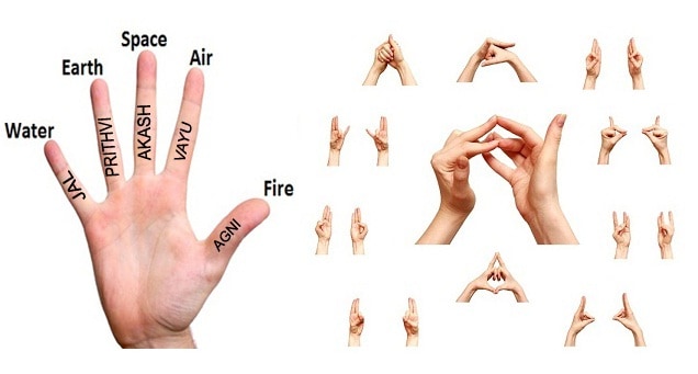 Yoga Mudra Fingers And Their 5 Elements