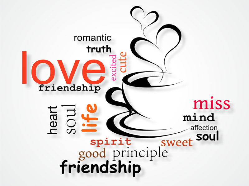 Types of Love Word Map