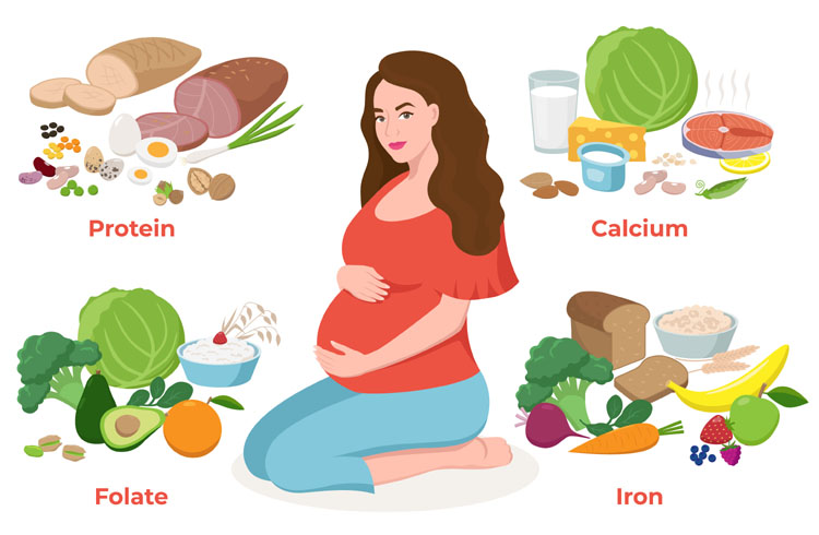simple recipes for pregnant ladies