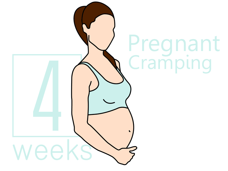 4 Weeks Pregnant Cramping