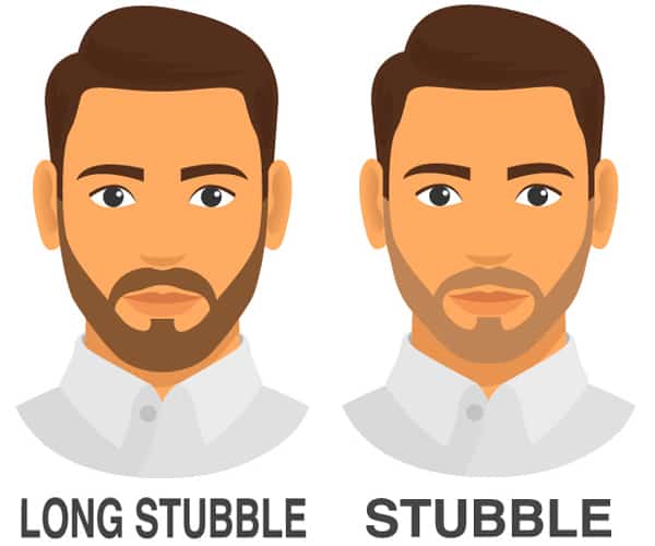 Men's facial hair styles