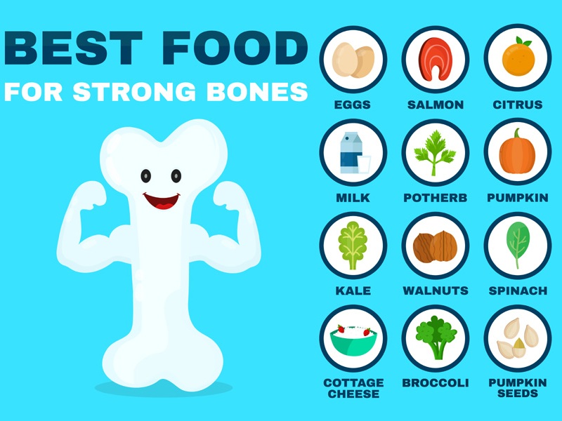 Best Foods For Strong Bones That You Can Eat At Any Age