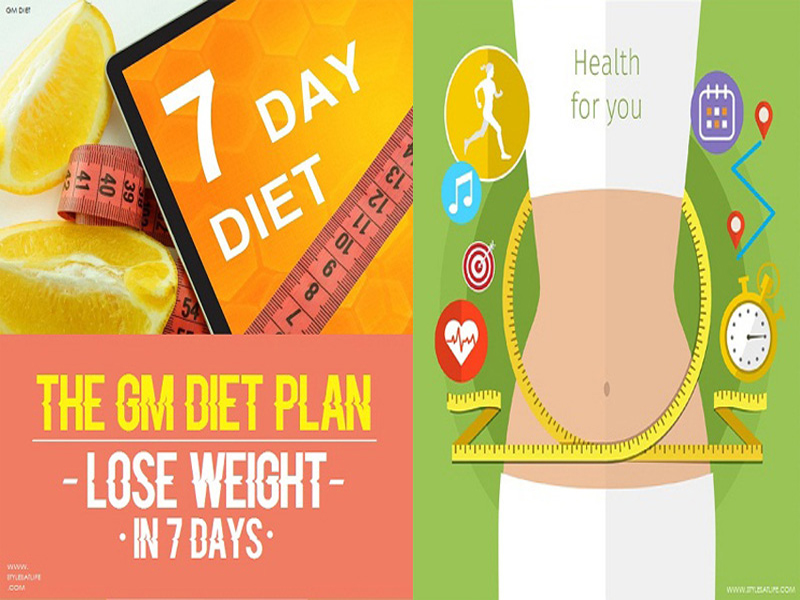 7 Days Gm Diet Chart