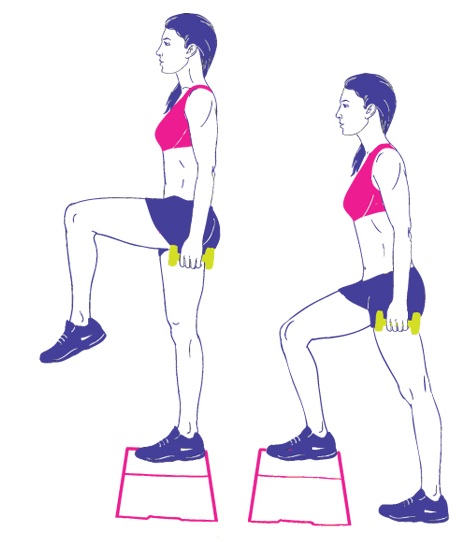 exercise to reduce thigh fat
