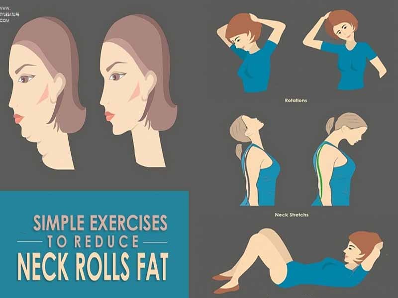 exercise to reduce neck fat
