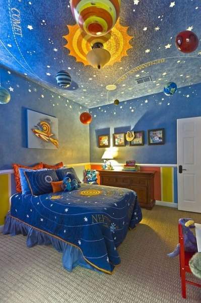 Children’s Bedroom Ceiling Decorations