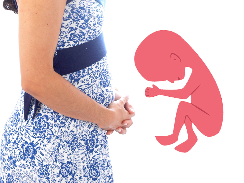 Symptoms Of 3 Months 12 Weeks Pregnant