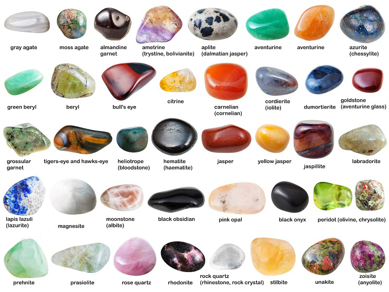 25 Different Types of Gemstones and Their Importance with Meaning