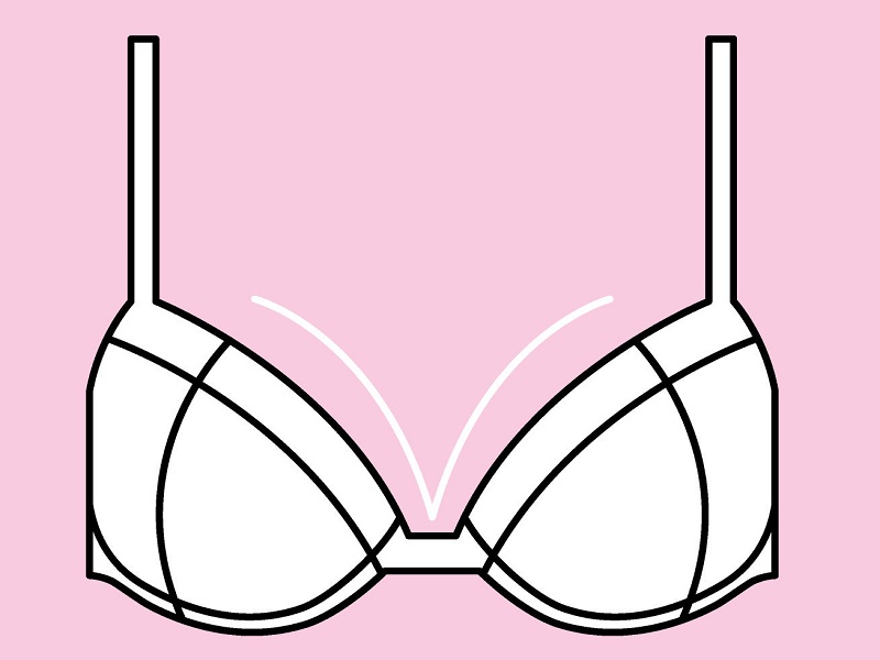 What is Plunge Bra and Its Wearing Tips