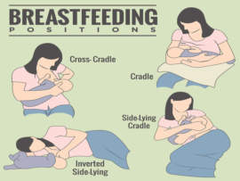9 Best Breastfeeding Positions for Newborns with Tips and Precautions