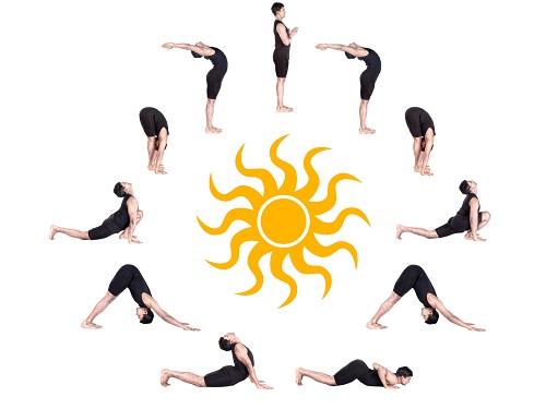 Suryanamaskara Yoga Asanas For Better Functioning Of Thyroid Gland