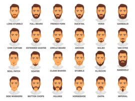 Men’s Dadhi: 90 Types of Beard Styles with Names and Pics 2023