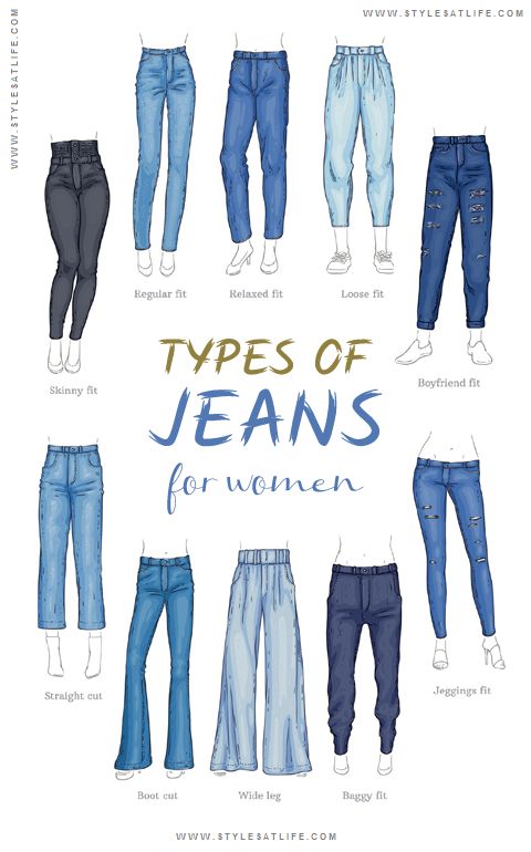 10 Different Types Of Jeans For Men For Every Body Type