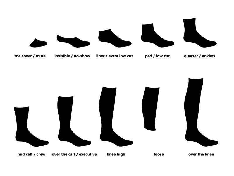 Different Types Of Socks Names