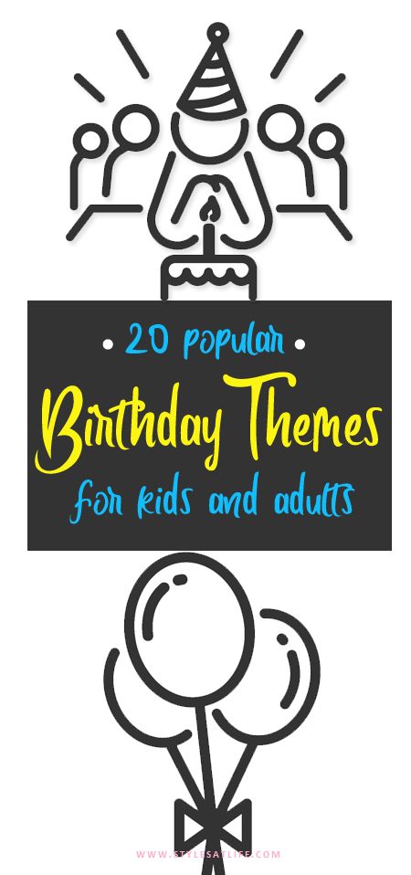 Best Birthday Party Themes