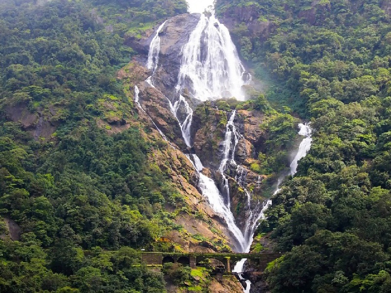 Waterfalls In Goa