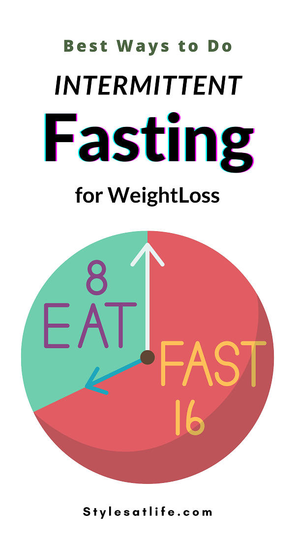 Intermittent Fasting For Weight Loss Diet Plan