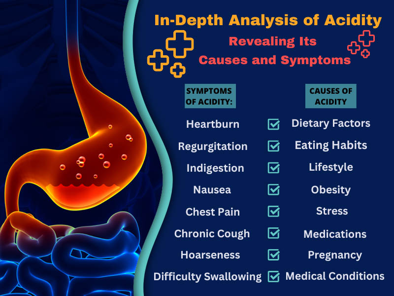 Acidity Causes And Symptoms