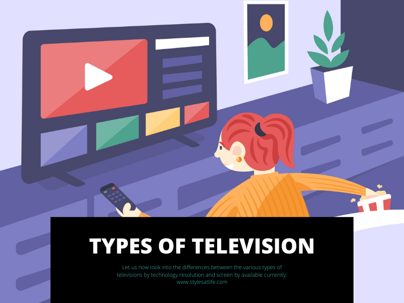 Types Of Television