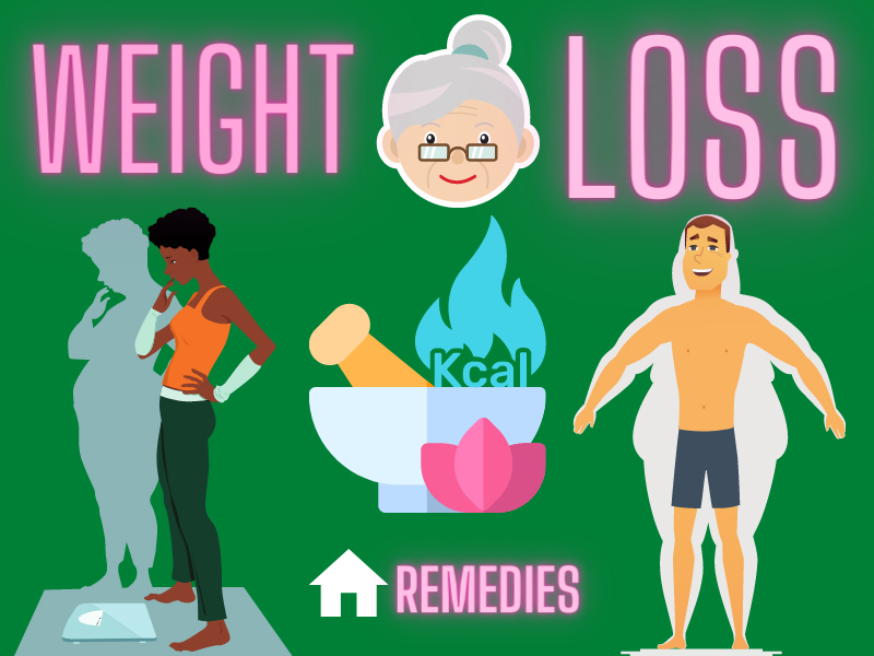 25 Easy Home Remedies for Fast Weight Loss In 2 Weeks