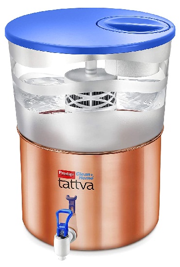 most popular water purifier in india