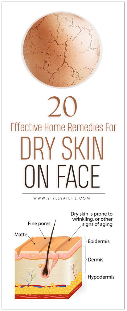 Home Remedies For Dry Skin