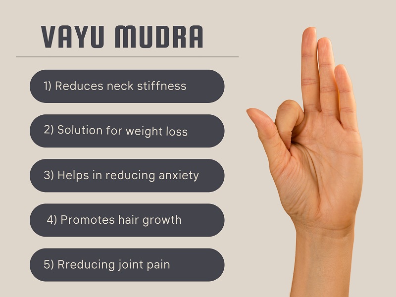 Vayu Mudra And Its Benefits