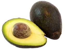 Avocado Types: 15 Top Butter Fruit Varieties, Characteristics and Facts