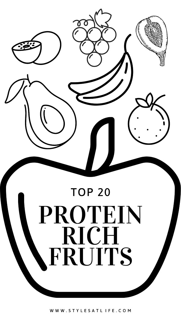 Top 20 Protein Rich Fruits Available In India