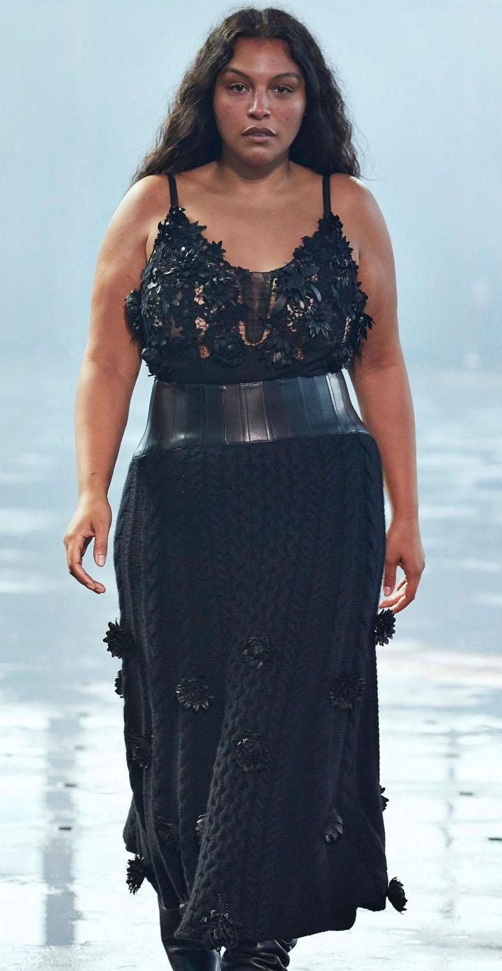 Curvy Models: 20 Attractive Plus Size Models In Fashion World