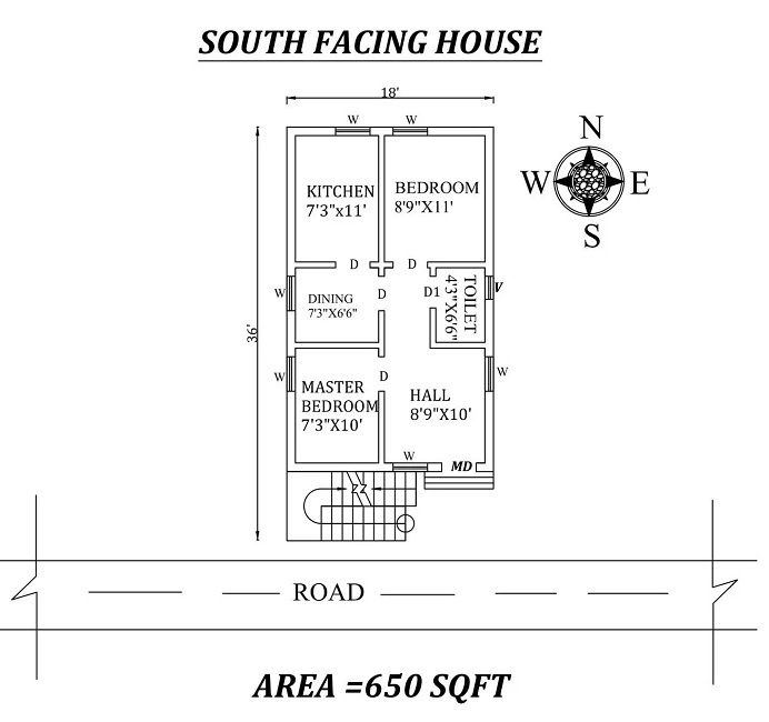 18'x36′ 2bhk South Facing House Plan